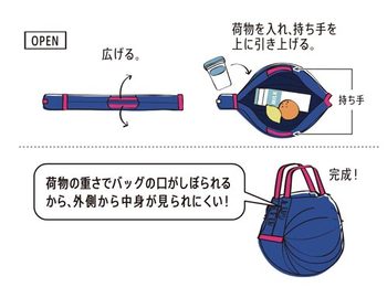 東急ハンズ　 シュパットコンパクトバック